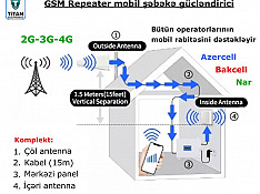 Repiter mobil rabitə siqnal gücləndirici GSM 2G-3G-4G Bakı