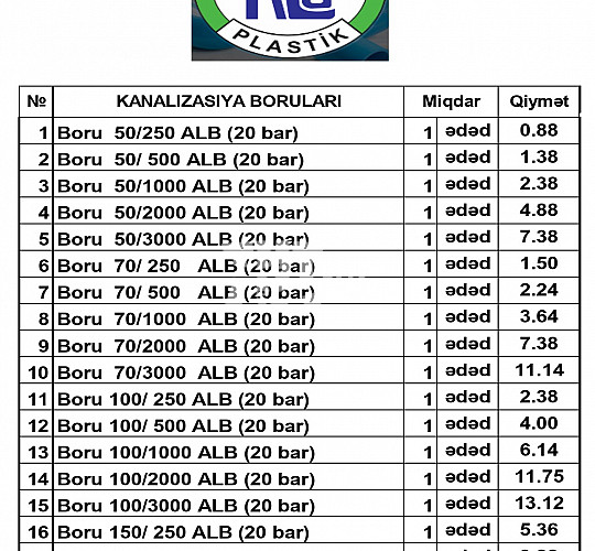 Boru ALB və Ec-Plast 1.28 AZN Tut.az Бесплатные Объявления в Баку, Азербайджане