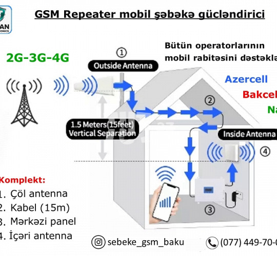 GSM- Mobil (Set-Şəbəkə) ,  490 AZN , Tut.az Pulsuz Elanlar Saytı - Əmlak, Avto, İş, Geyim, Mebel
