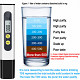 Digital TDS-2 Meter Water Tester 0-9990ppm 15 AZN Tut.az Pulsuz Elanlar Saytı - Əmlak, Avto, İş, Geyim, Mebel