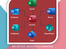 Ofis proqramları və informatika kursu Баку