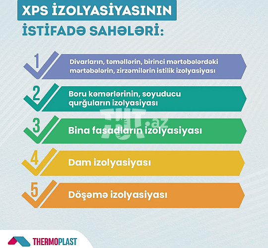 Xps - termoizolyasiya penoplastı 45 AZN Tut.az Бесплатные Объявления в Баку, Азербайджане