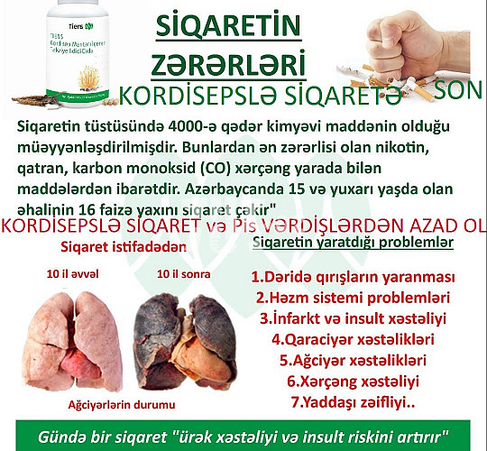 Siqaretin terkibi